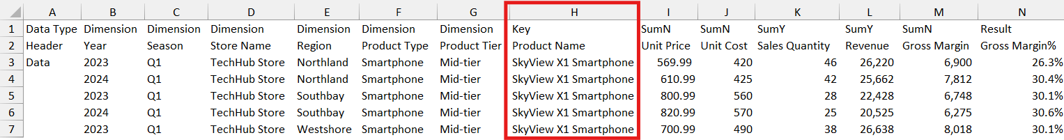 Select Data Type
