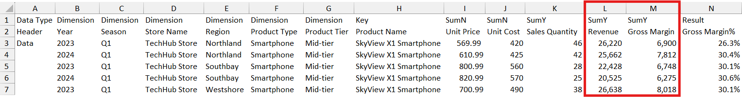 Select Data Type
