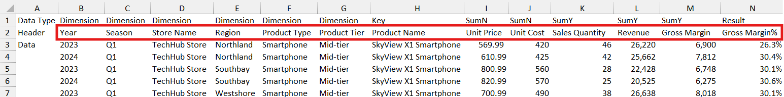 Select Data Type